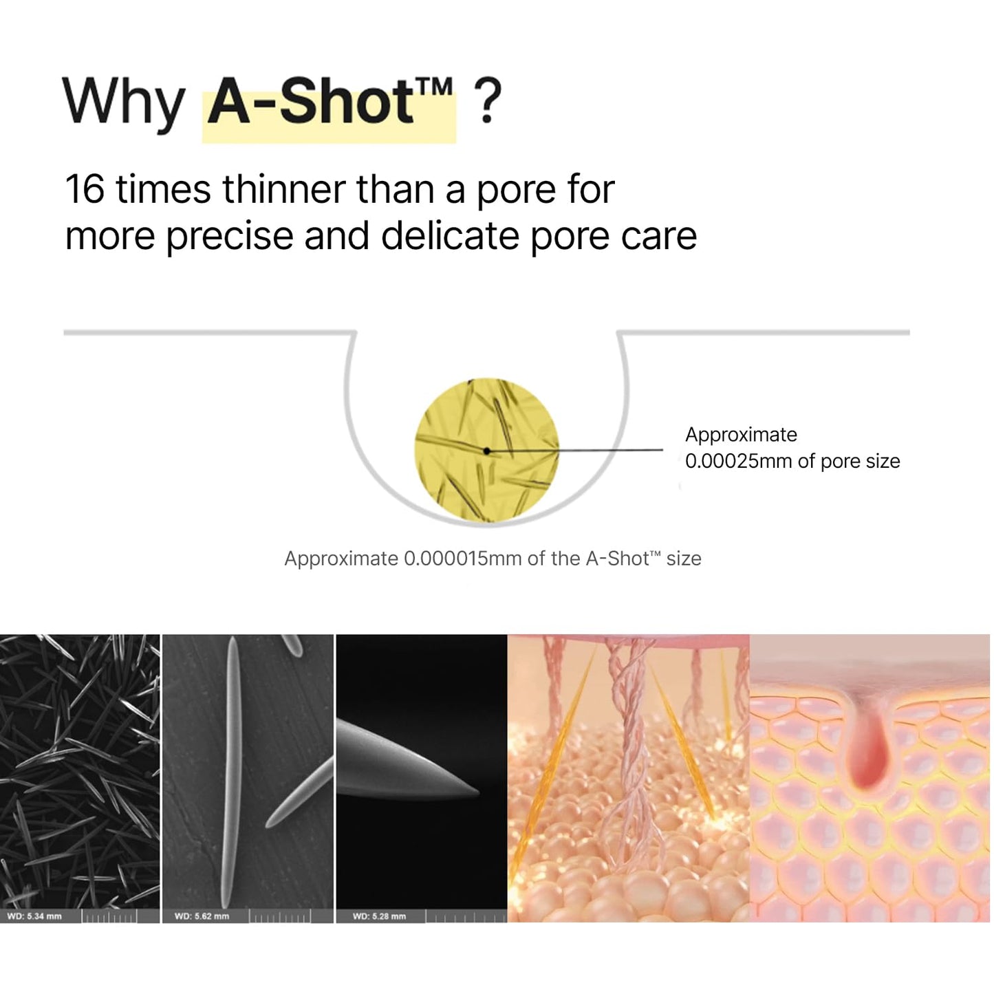 The Vita A Retinal Shot Tightening Booster